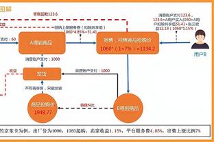 美记：步行者猛龙正认真讨论西卡交易 未涉及加拿大球员马瑟林